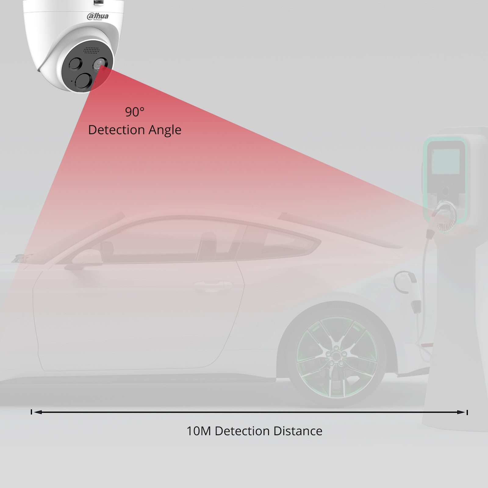 Large detection range