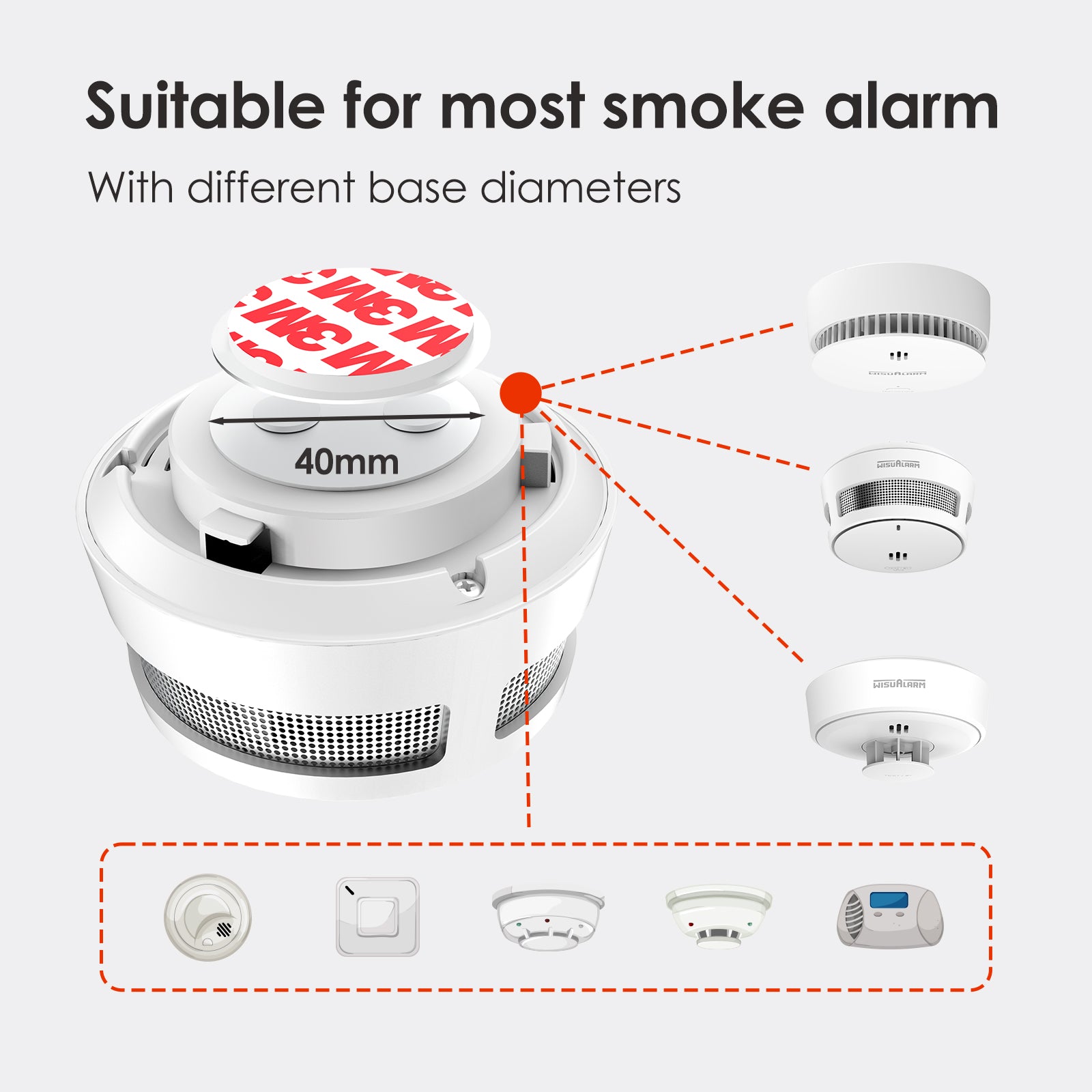 Magnetic Adhesive Pad suitable for most smoke alarm