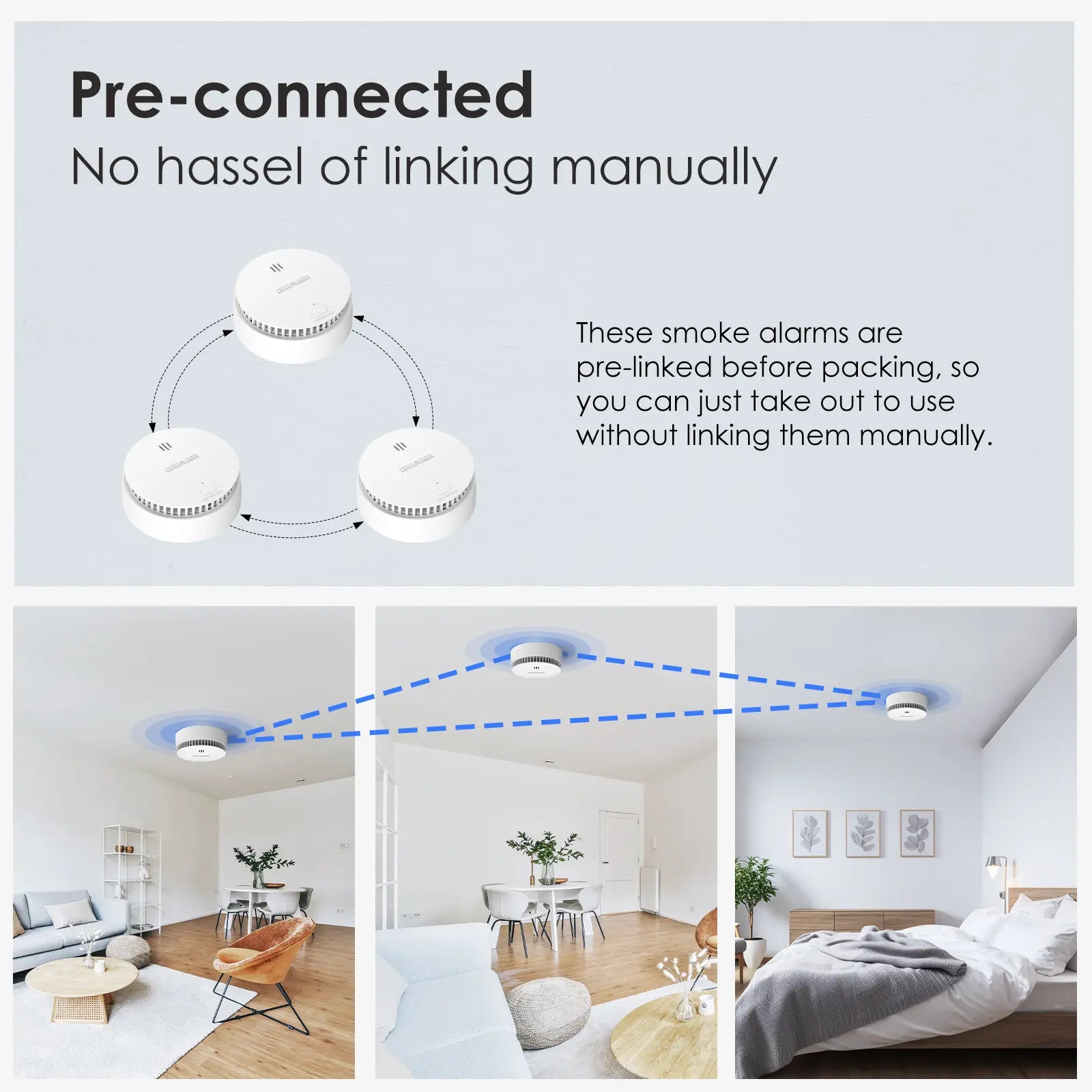 S04-R8-3pcs_interlinked_smoke_alarms_pre-connected_set