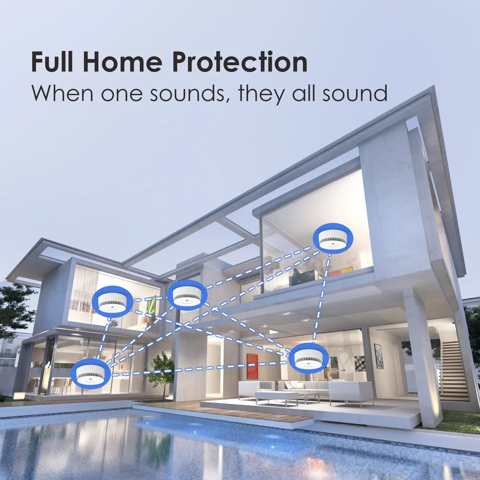 S04-R8-5pcs_interlinked_smoke_alarms_full_home_protection