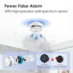 Smoke Alarms New (3PC)
