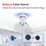 Load image into Gallery viewer, S05-R8 Interlinked smoke alarm reduce false alarm
