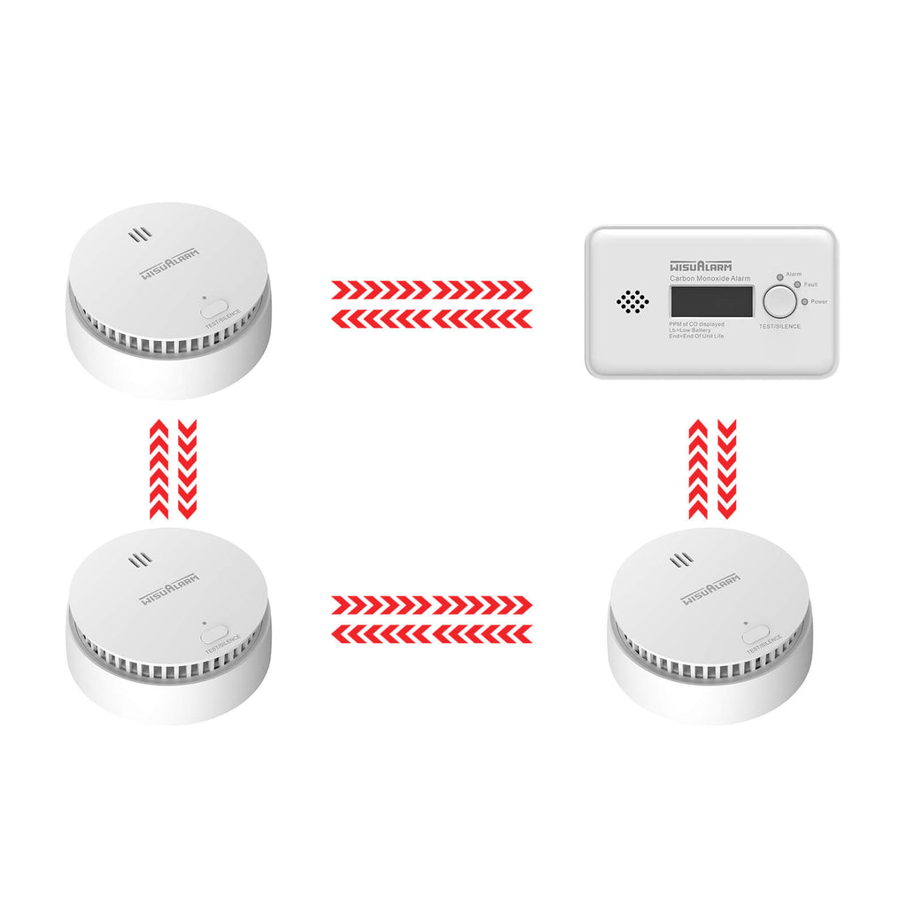 Wisualarm interlinked smoke detector and carbon monoxide detector