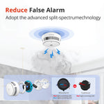 Lade das Bild in den Galerie-Viewer, smoke alarm with lower false alarm
