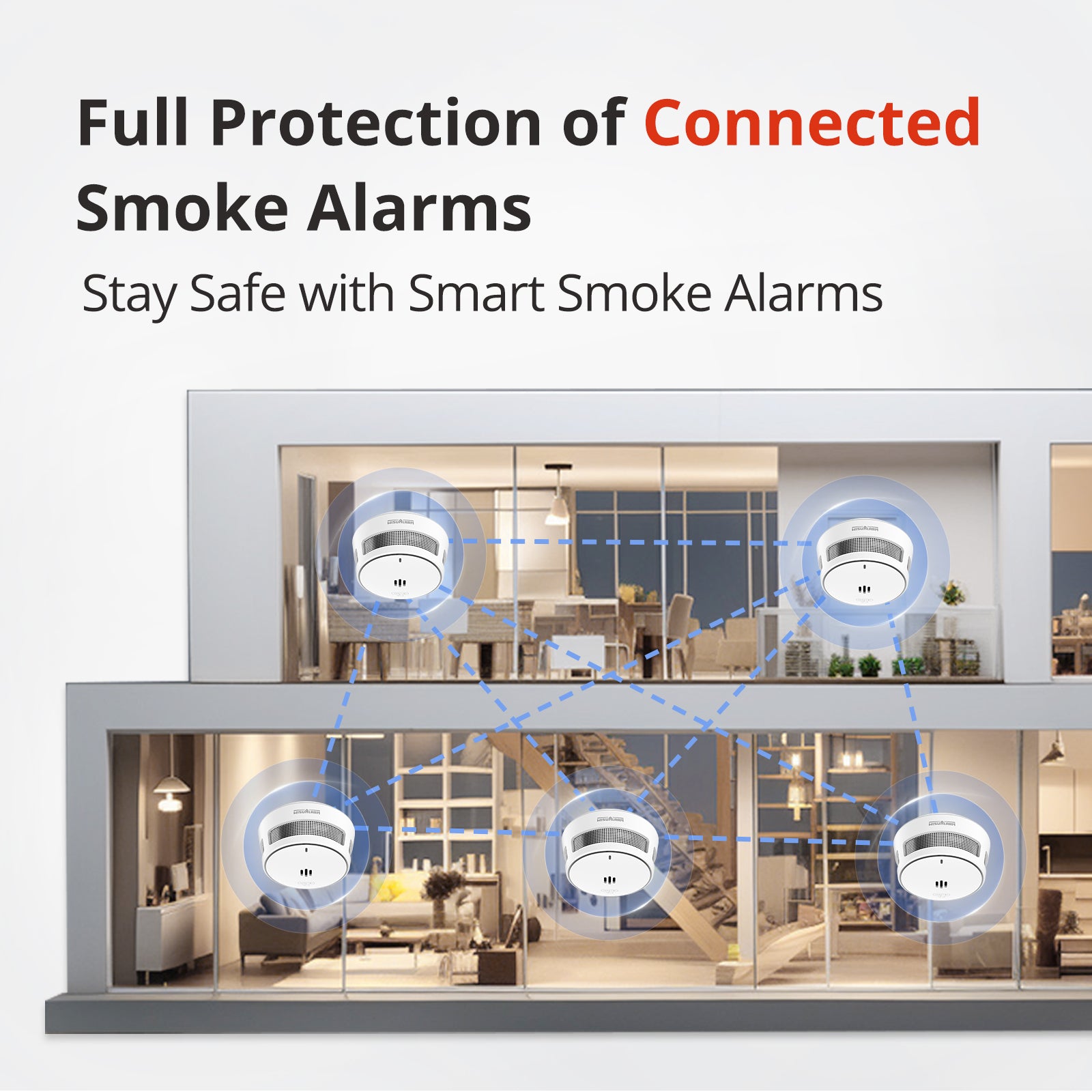 interlinked smoke alarms