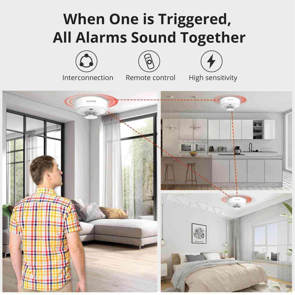 4PC Interlinked Smoke And Heat Alarms
