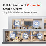 Carica l&#39;immagine nel visualizzatore di Gallery, interlinked smoke alarms
