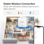 Carica l&#39;immagine nel visualizzatore di Gallery, Wisualarm wireless connection through gateway
