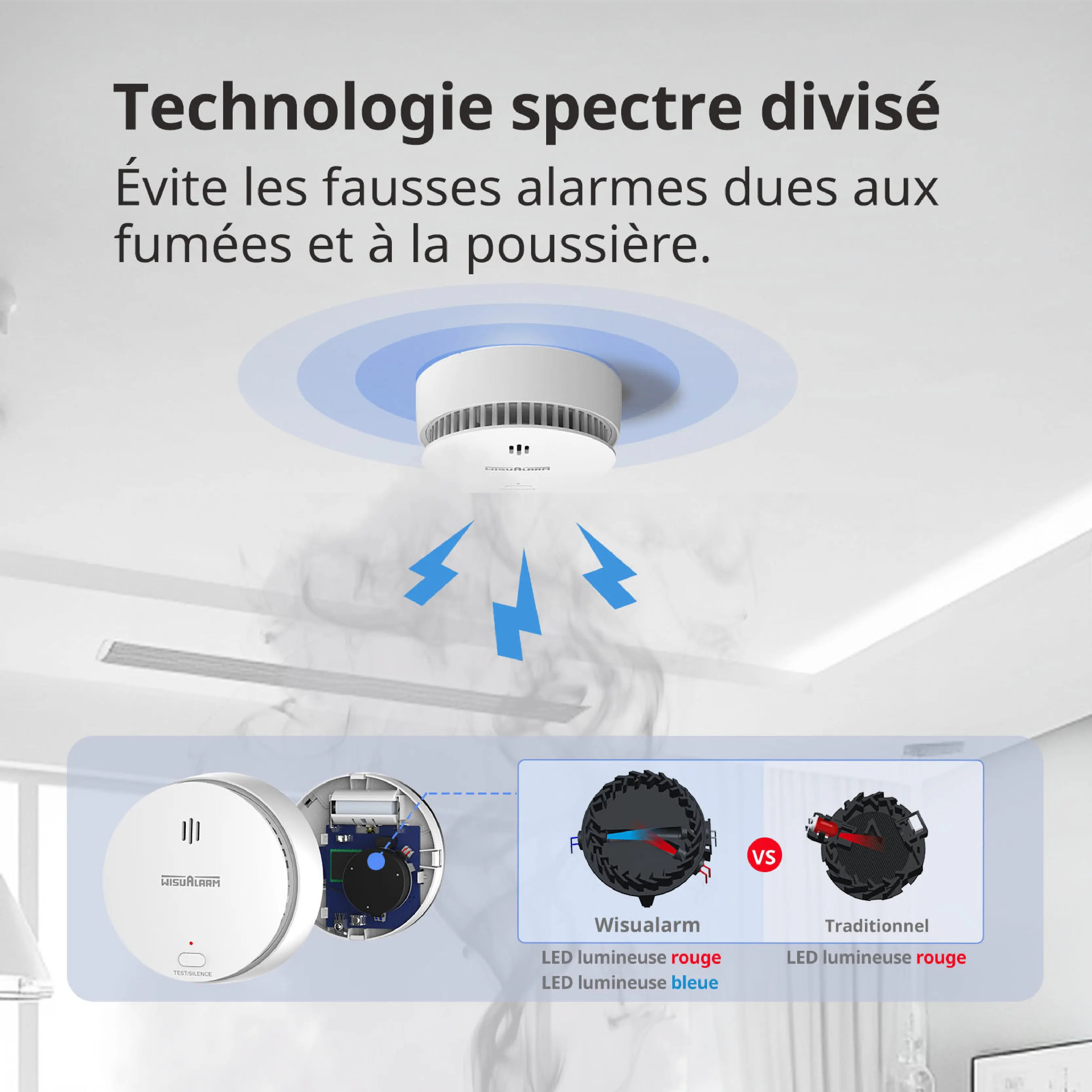 détecteur de fumée technologie
