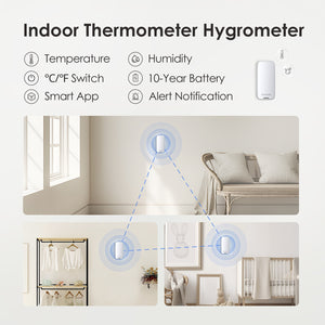 Wisualarm environmental sensor