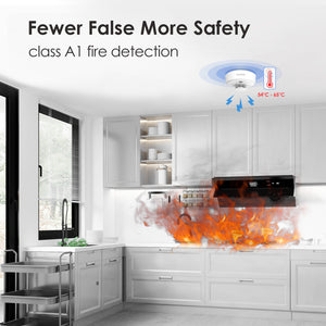 6PC Wisualarm Interlinked Smoke and Carbon Monoxide and Heat Detectors