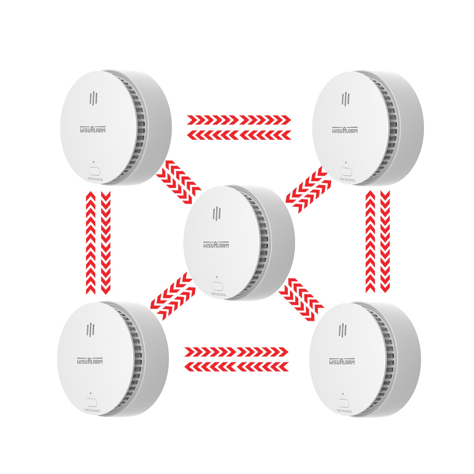 5PC Kit Wisualarm Interlinked Smoke Alarm