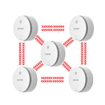 Load image into Gallery viewer, 5PC Kit Wisualarm Interlinked Smoke Alarm
