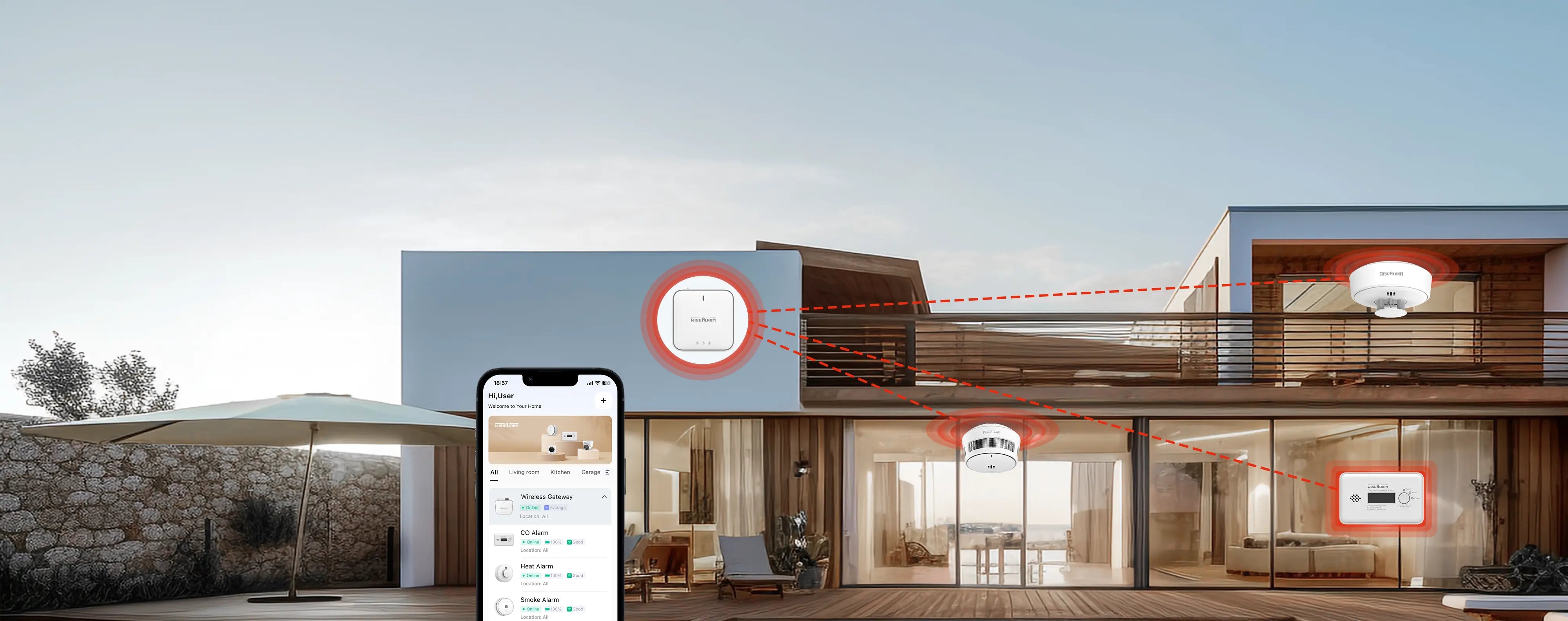 Wisualarm Smart Sensors With Free App Control and Monitor – WISUALARM EU