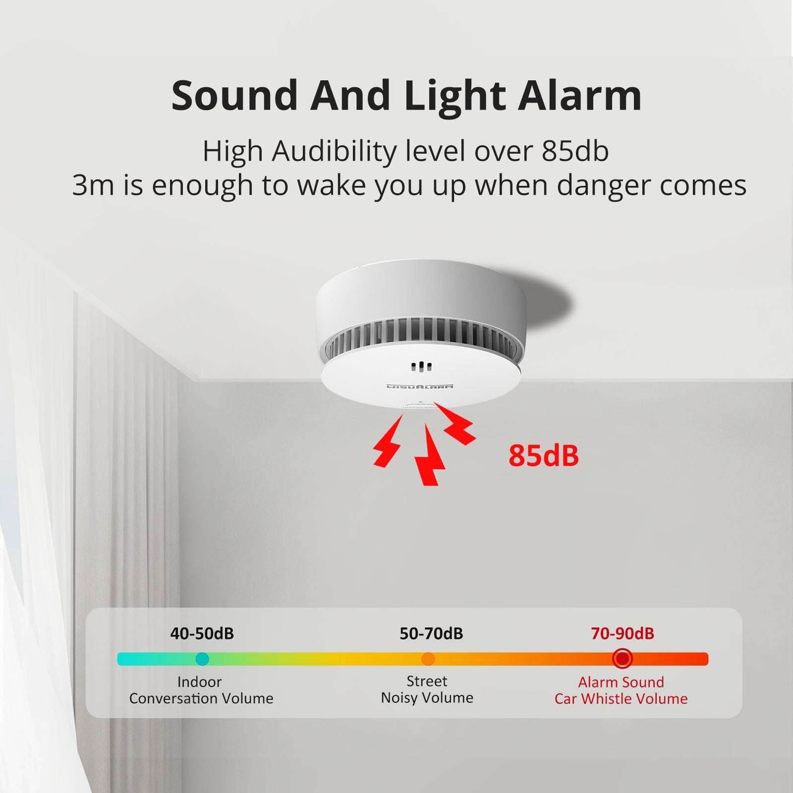 smoke alarm sound and light alarm