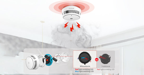 smoke detector  Fewer False Alarms