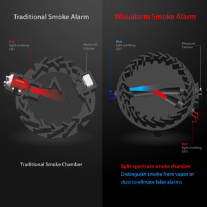 Wisualarm Smoke Alarm with split-spectrum smoke chamber to reduce false alarm