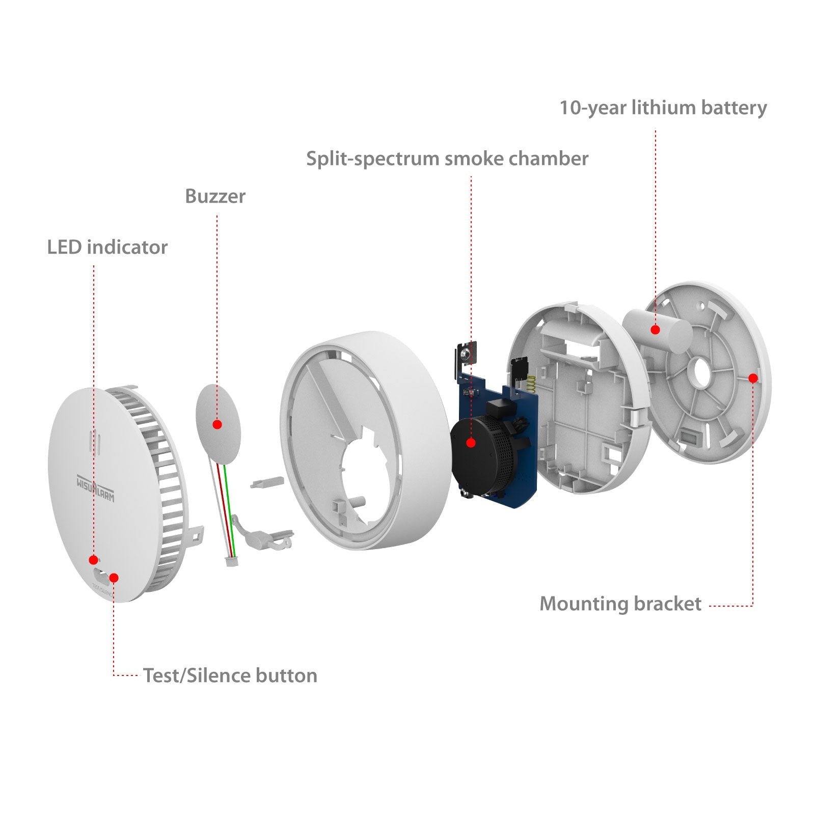 Wisualarm Sealed Battery Smoke Alarm