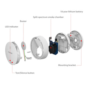 Wisualarm Sealed Battery Smoke Alarm