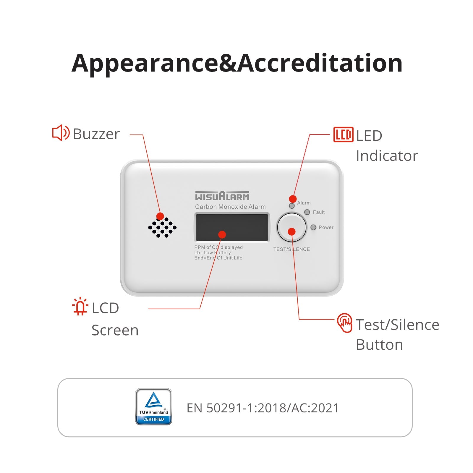 carbon monoxide alarm features