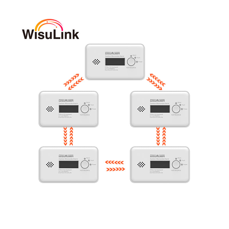 interlinked carbon monoxide alarms