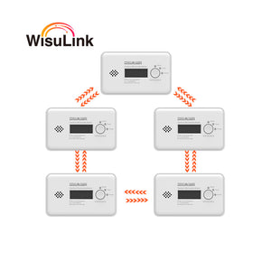 interlinked carbon monoxide alarms