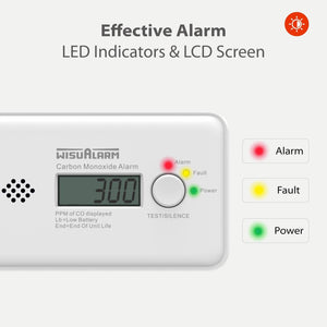 carbon monoxide alarm with LED indicators and LCD Screen